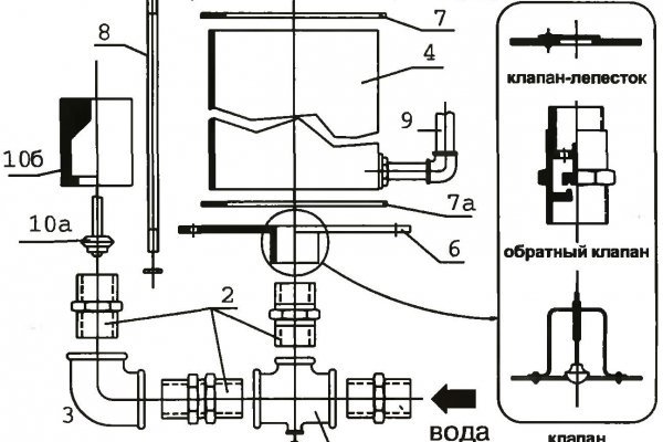 Кракен магазин vk2 top